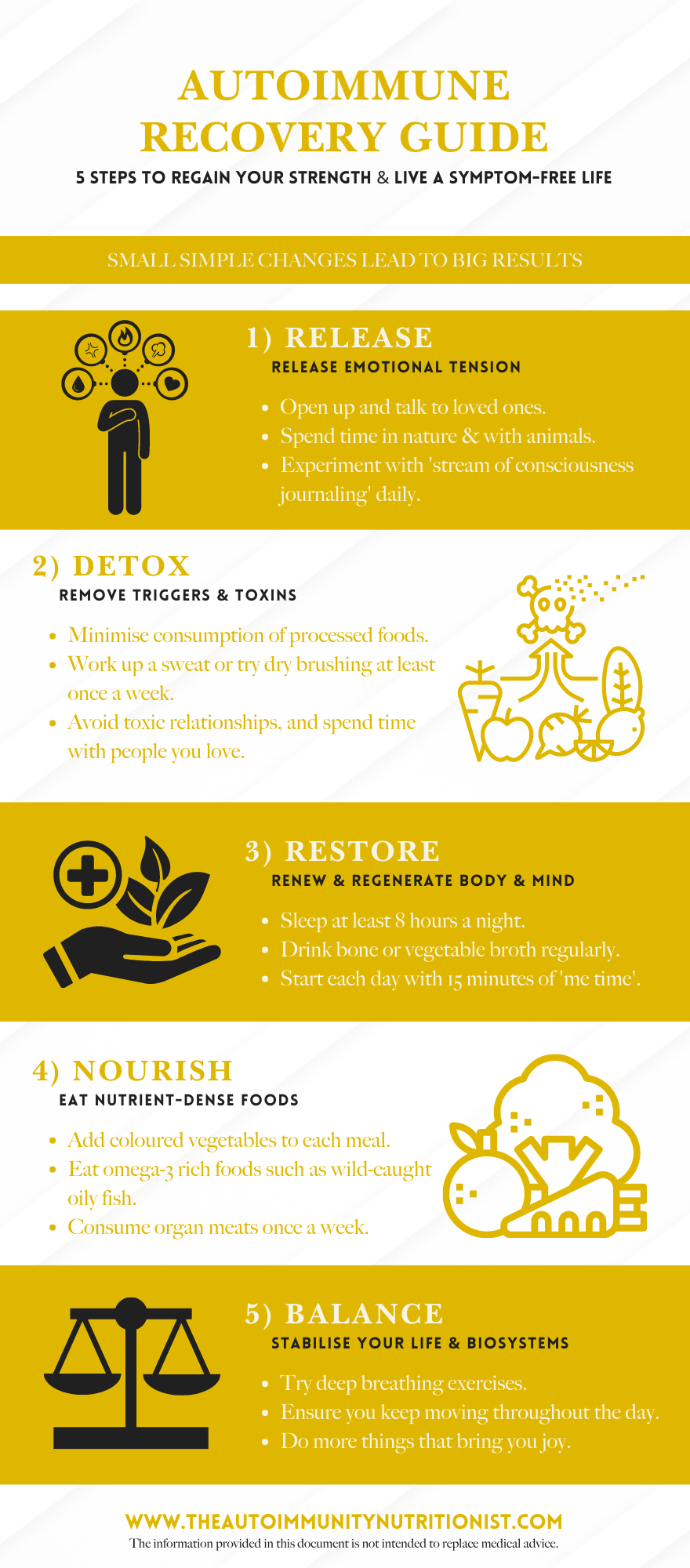 Autoimmune Recovery Guide – Autoimmune Nutrition Clinic